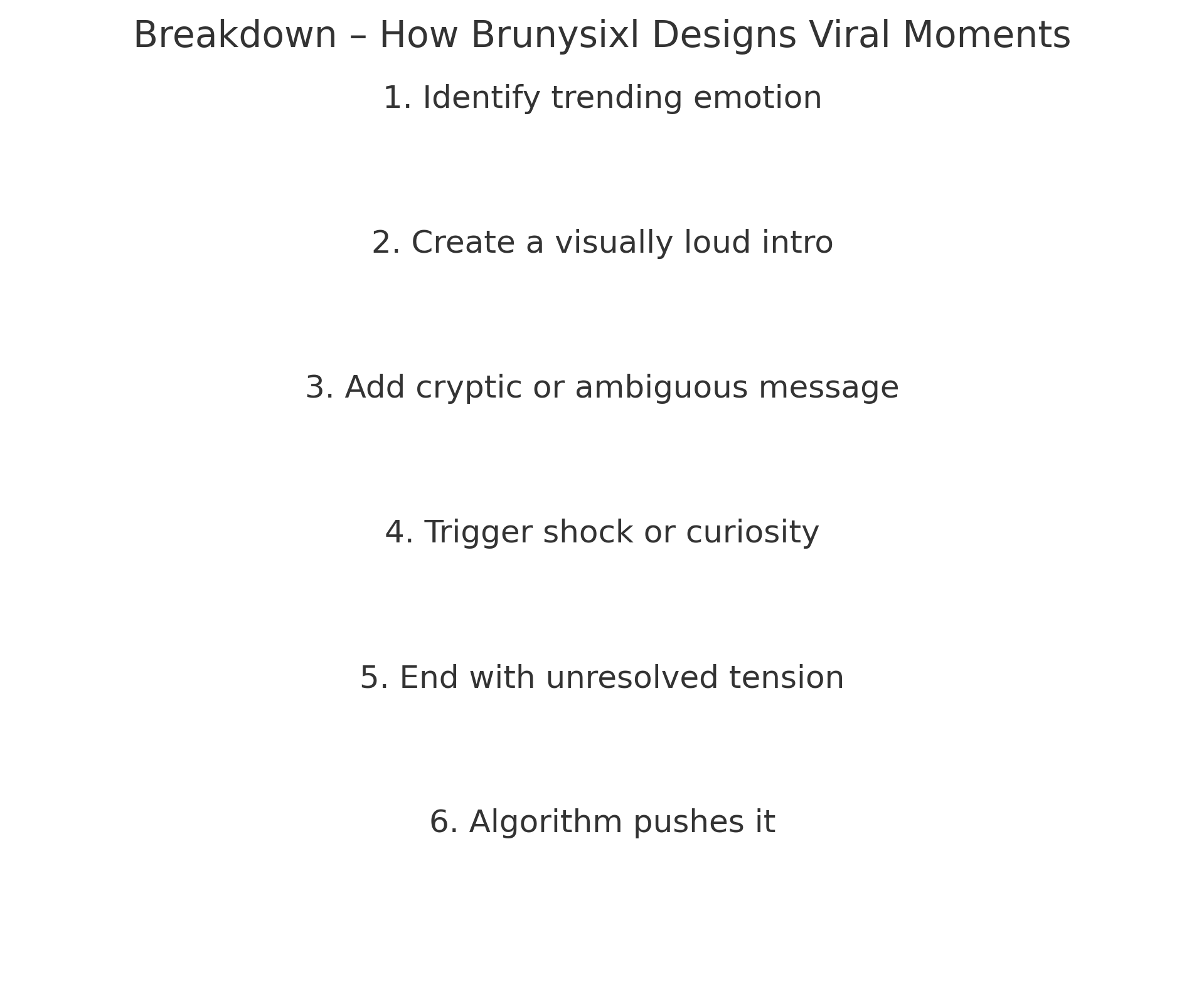 Text-based chart listing six steps in Brunysixl’s viral-moment creation process.