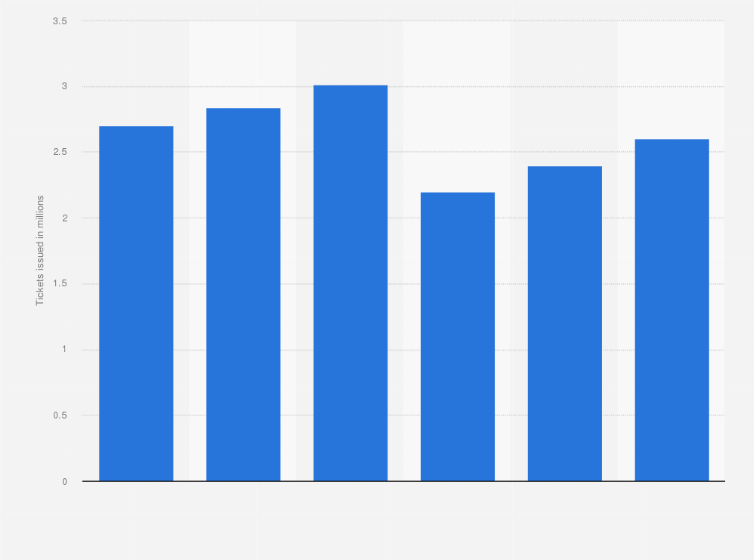 EdFringe Comedy 2025: Best Shows You Absolutely Can't Miss